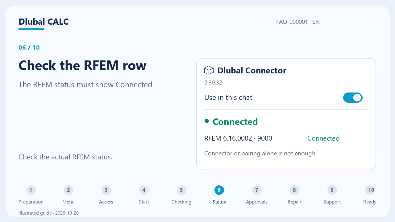 Check the RFEM row