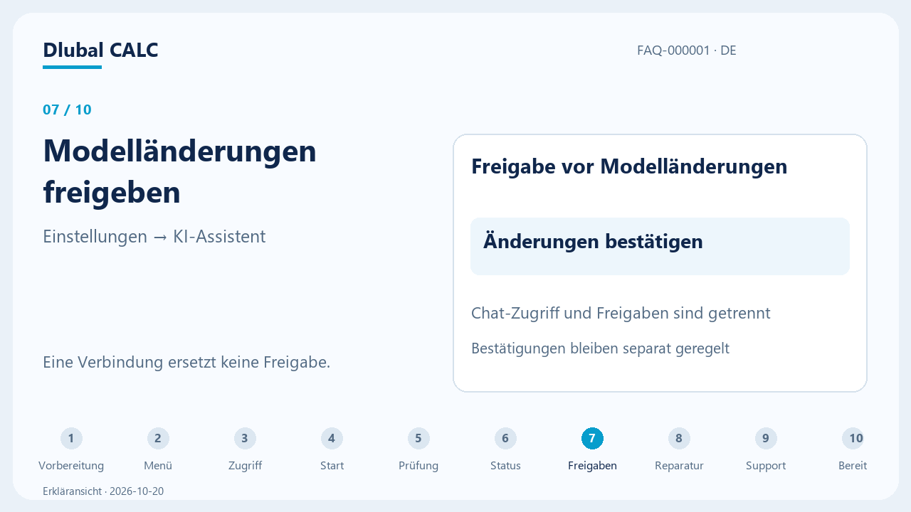 Freigaben für den Chat prüfen